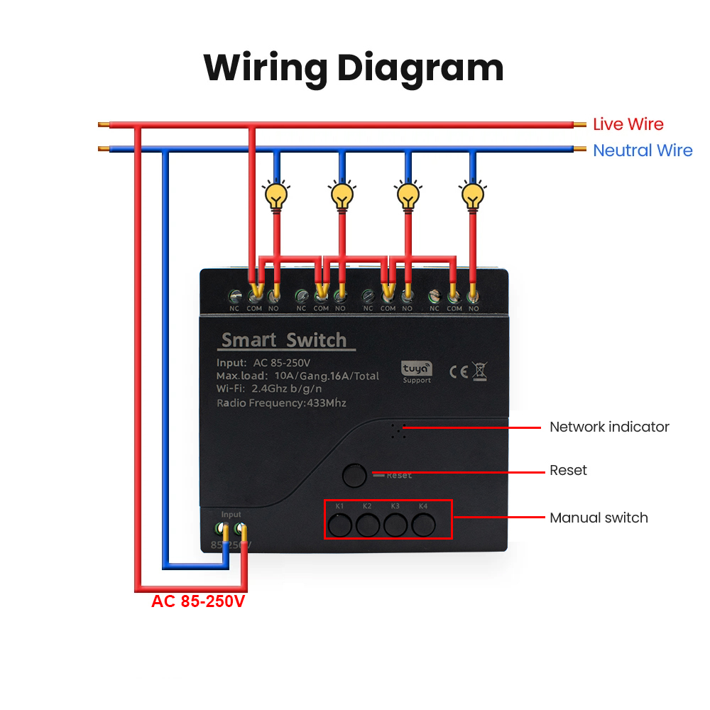 4CH WiFi Relaismodule Tuya Sma - Tuya 4 Channel recensie en prijs