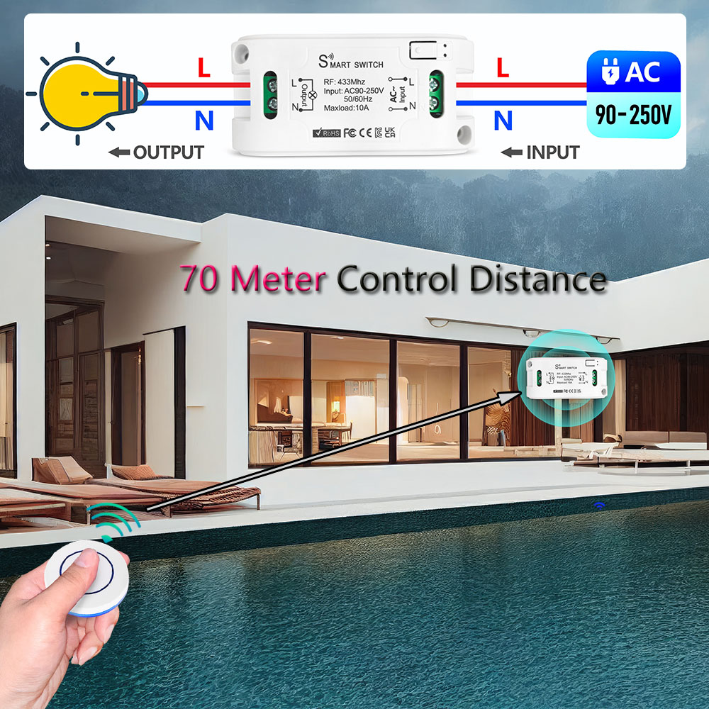 RF 433Mhz Draadloze Slimme Lic - Sonoff Basic recensie en prijs