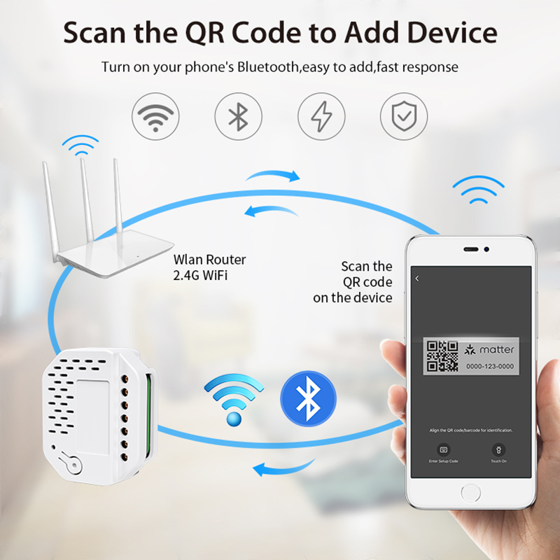 Kwestie Lichtschakelaar Module - Smart Relay Tuya recensie en prijs