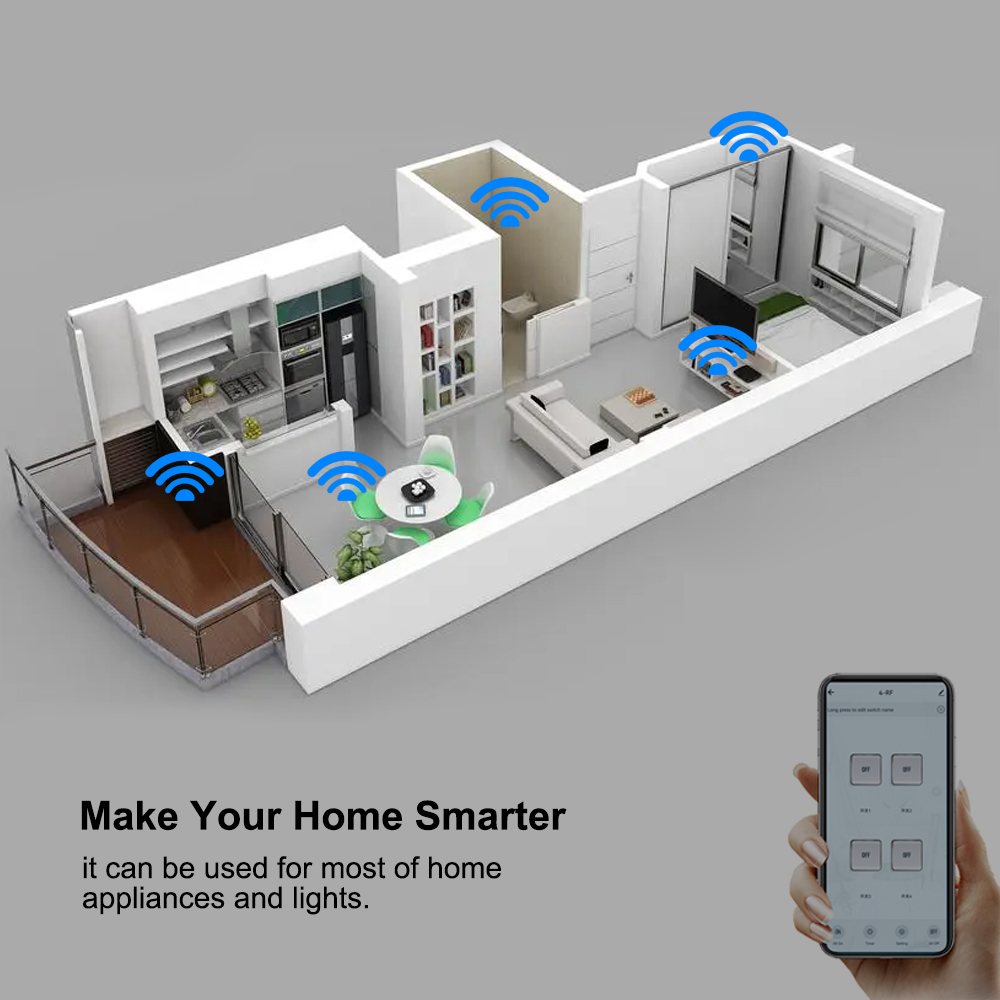 4-kanaals Wifi-stroomonderbrek - Tuya 4 Channel recensie en prijs