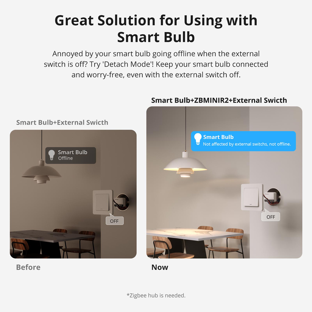 SONOFF ZBMINIR2 Extreme Zigbee - Sonoff Mini R4 recensie en prijs