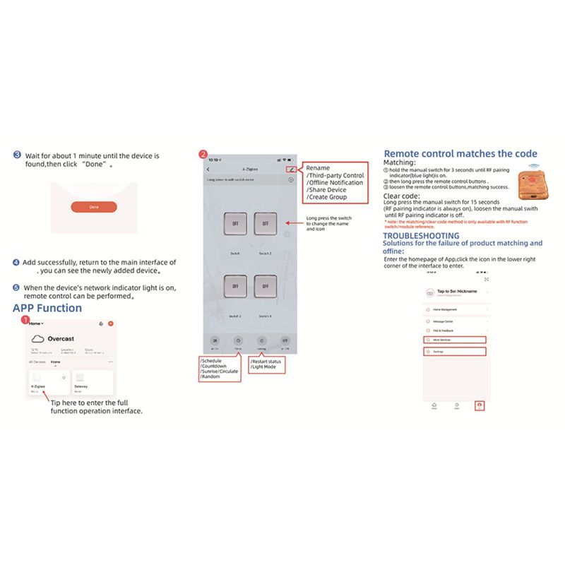 5X 4 Kanalen Tuya Zigbee Smart - Smart Relay Tuya recensie en prijs